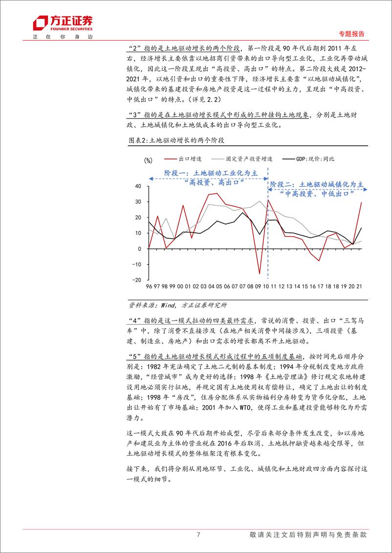 《专题报告：三中全会系列之三土地改革，后地产时代，“土地驱动式增长”如何转型-240711-方正证券-25页》 - 第7页预览图