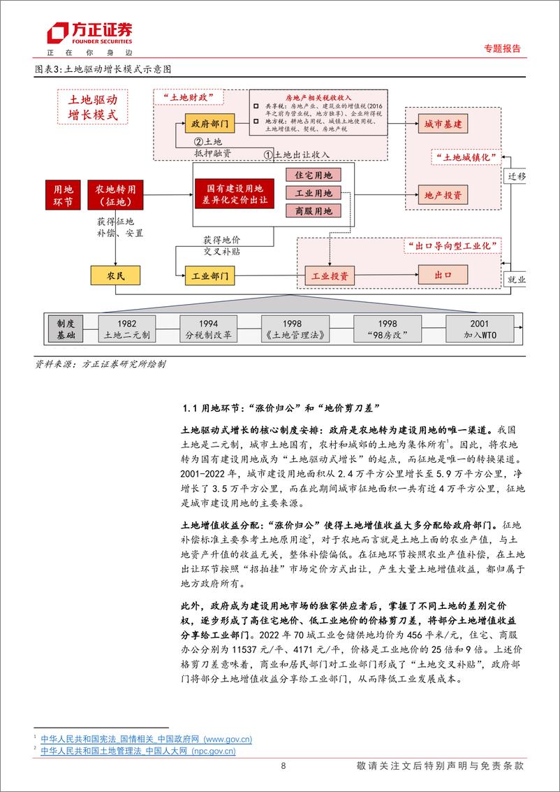 《专题报告：三中全会系列之三土地改革，后地产时代，“土地驱动式增长”如何转型-240711-方正证券-25页》 - 第8页预览图