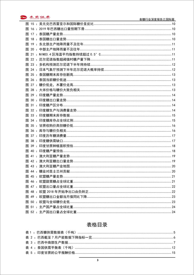 《食糖行业深度报告之国际篇：减产与去库存是全球糖业主旋律-20190904-东莞证券-27页》 - 第4页预览图