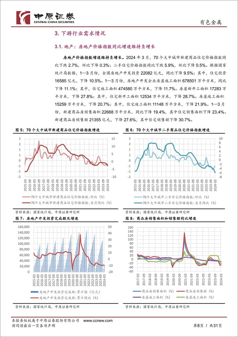 《有色金属行业月报：美联储继续维持利率不变，金属价格普遍上涨-240513-中原证券-31页》 - 第8页预览图