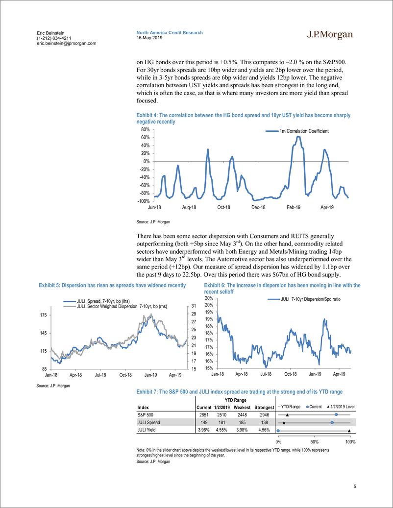 《J.P. 摩根-美股-信贷市场-信贷市场展望与策略：美国高级策略与CDS研究-2019.5.16-32页》 - 第6页预览图