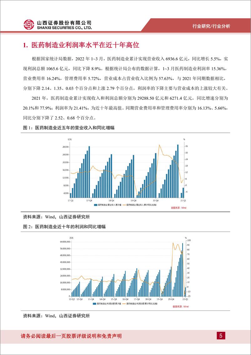 《医药行业2021年报及22Q1总结：估值回落，业绩分化-20220511-山西证券-22页》 - 第6页预览图