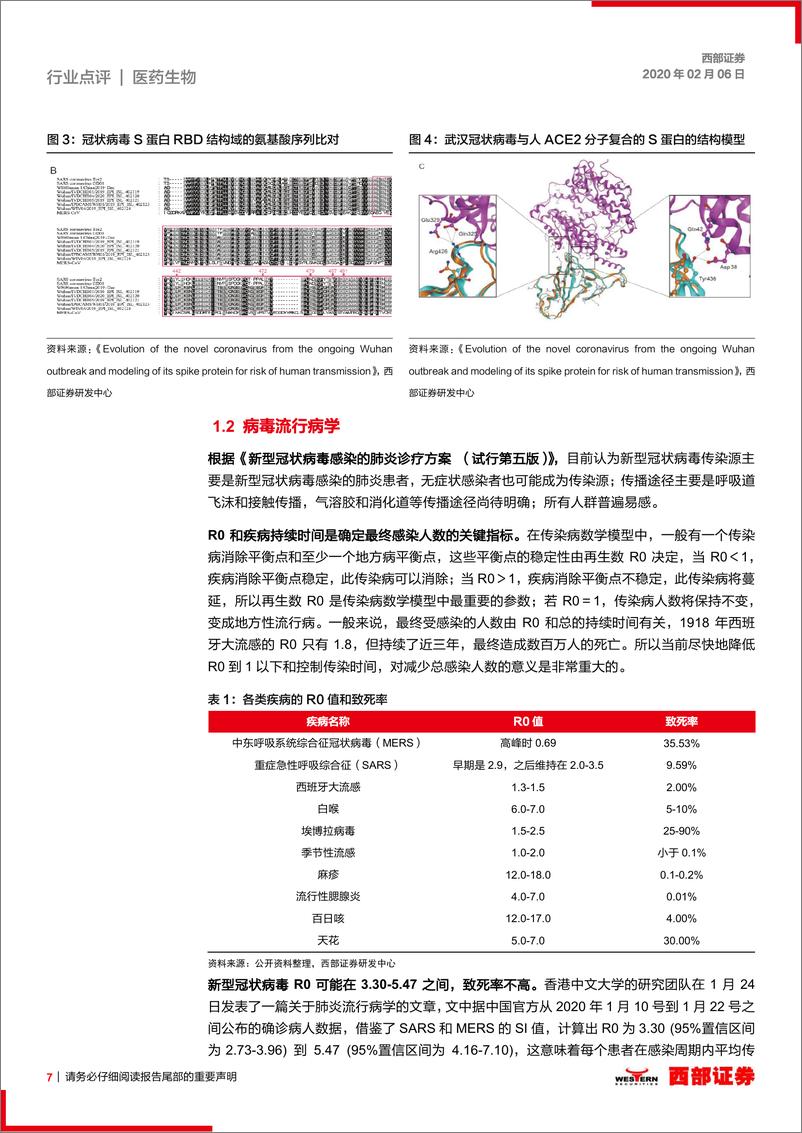 《新冠疫情医药行业专题报告：新冠疫情短期影响医药板块，不改长期行业趋势-20200206-西部证券-32页》 - 第8页预览图