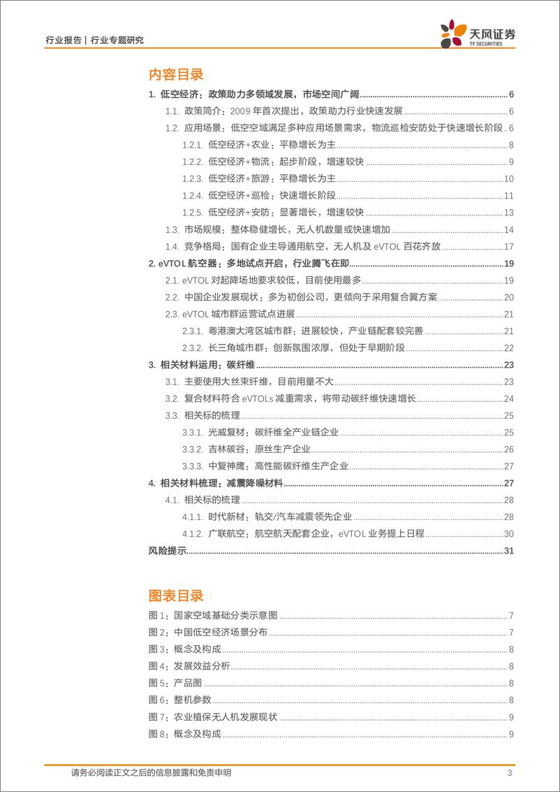 《非金属新材料低空经济系列2：减重_减震_降噪新材料新发展》 - 第3页预览图