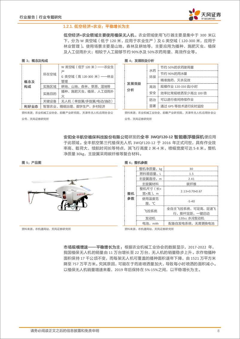 《非金属新材料低空经济系列2：减重_减震_降噪新材料新发展》 - 第8页预览图