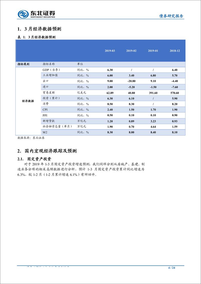 《债券研究报告：开工复产数据回升，通胀齐飞量价同涨-20190407-东北证券-24页》 - 第5页预览图