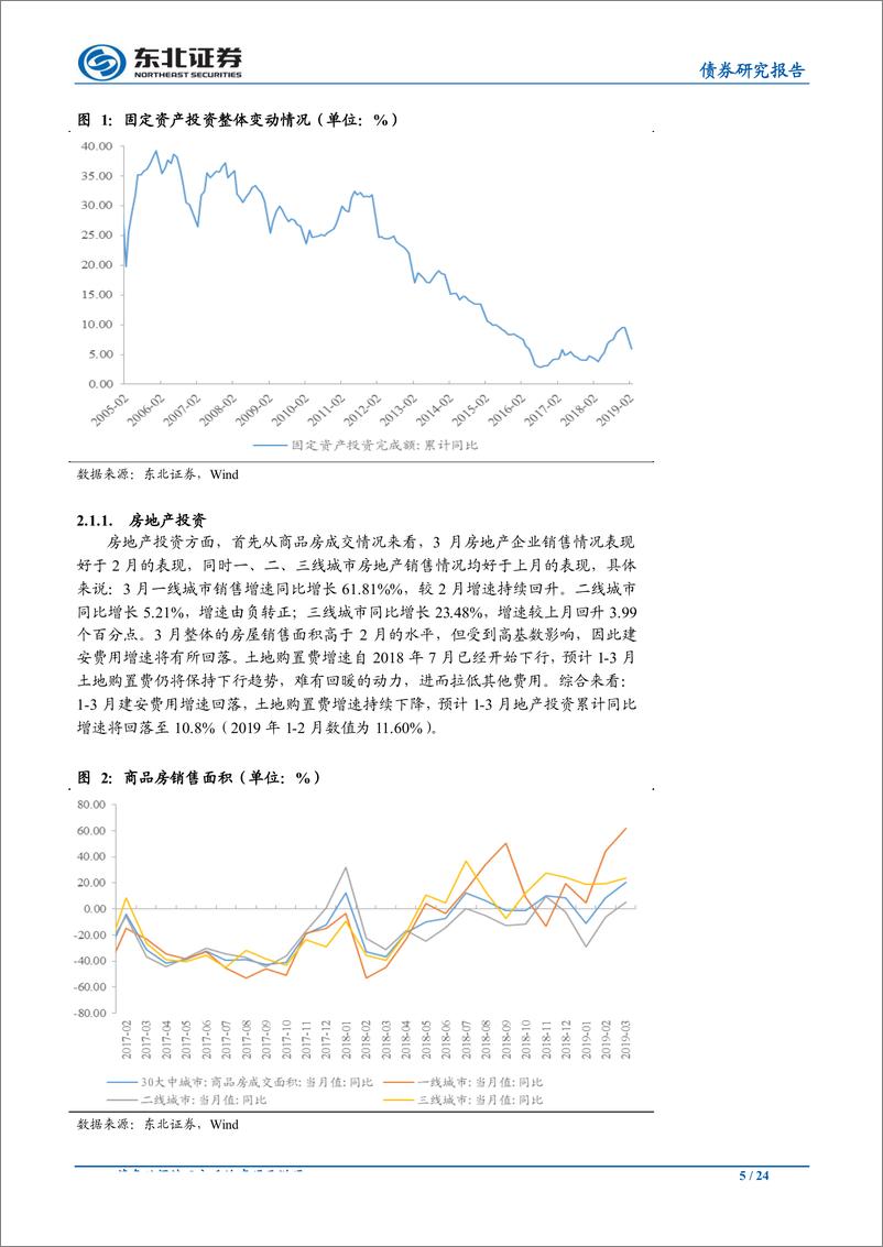 《债券研究报告：开工复产数据回升，通胀齐飞量价同涨-20190407-东北证券-24页》 - 第6页预览图