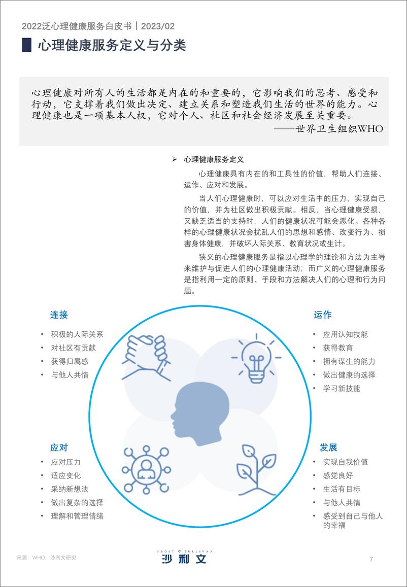 《2022中国泛心理健康服务白皮书-沙利文&测测-2023.2-41页》 - 第8页预览图