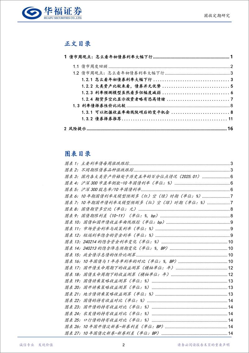 《【华福固收】怎么看年初债券利率大幅下行-250105-华福证券-20页》 - 第2页预览图