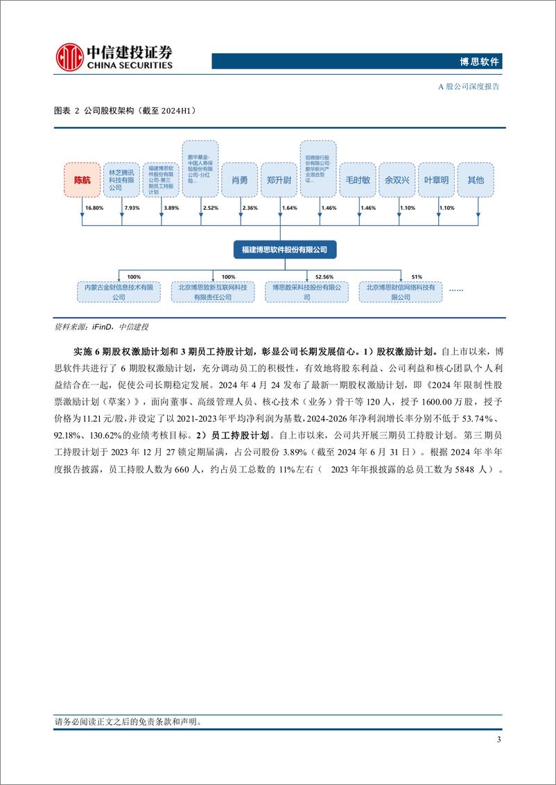 《博思软件(300525)财政SaaS龙头：乘电子凭证东风，打开下沉市场-241014-中信建投-38页》 - 第7页预览图