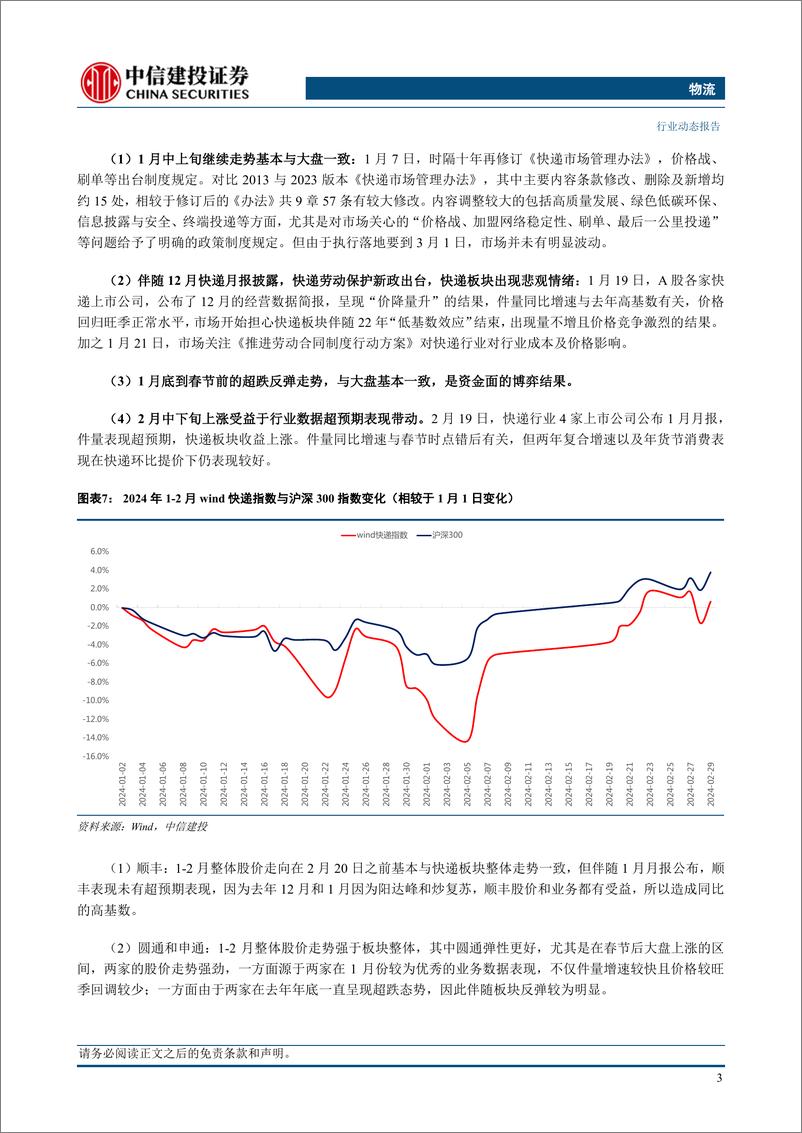 《物流行业：快递品牌春节期间策略积极，前2月行业量价表现超预期-240324-中信建投-19页》 - 第6页预览图