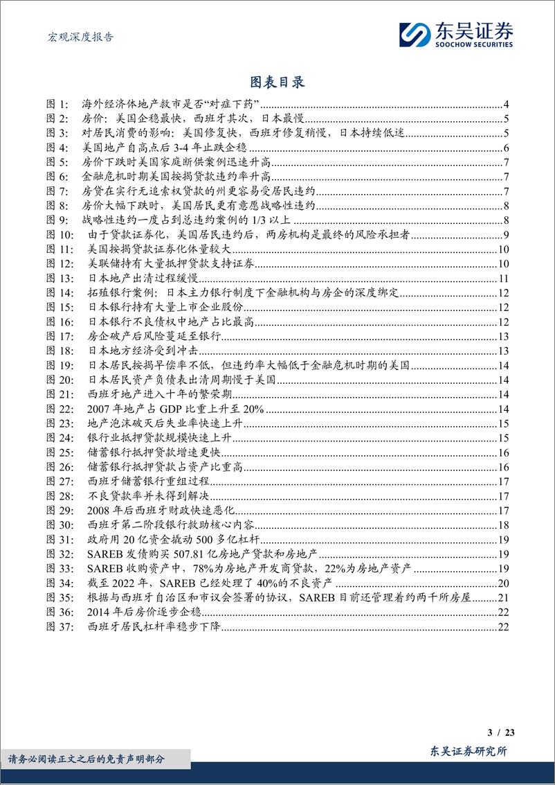 《东吴证券-宏观深度报告：地产救市到底该救谁：海外的经验和教训》 - 第3页预览图