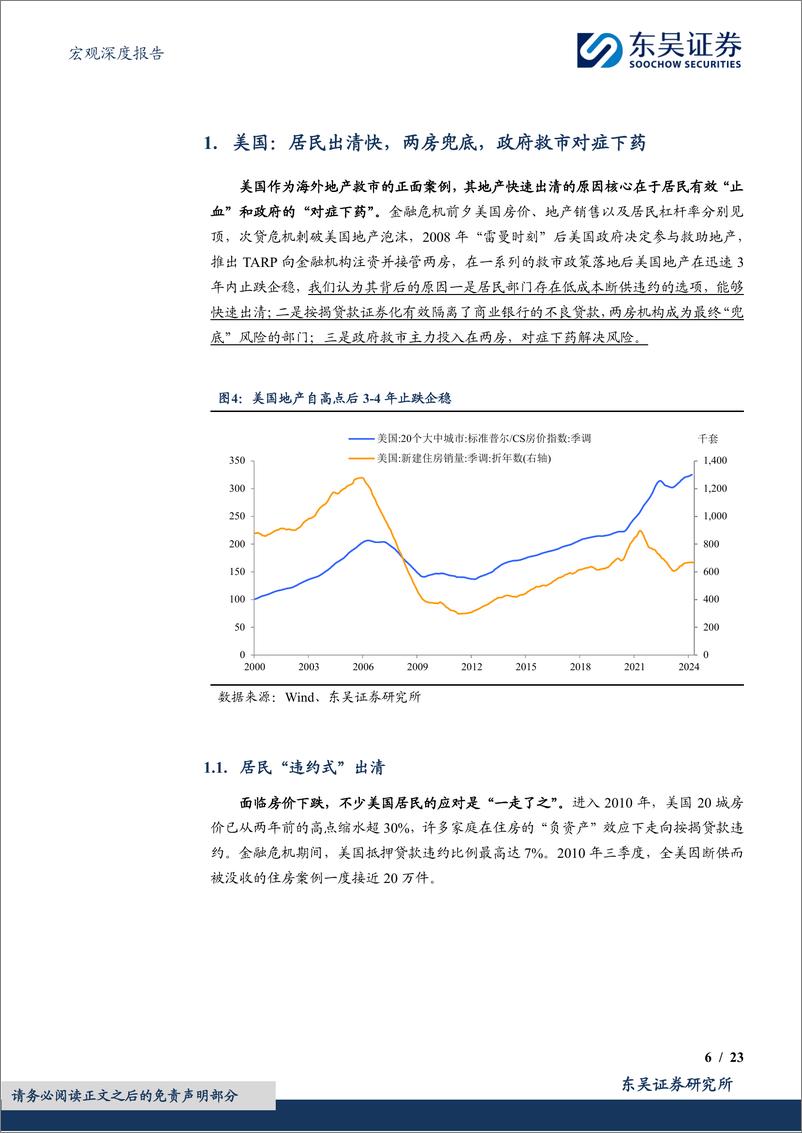 《东吴证券-宏观深度报告：地产救市到底该救谁：海外的经验和教训》 - 第6页预览图