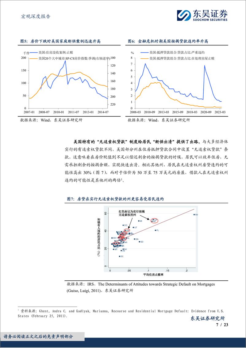 《东吴证券-宏观深度报告：地产救市到底该救谁：海外的经验和教训》 - 第7页预览图