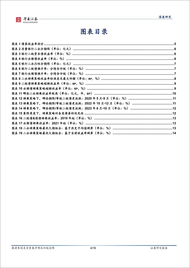 《二永投资指南(一)：二永骑乘策略实战应用-241023-华安证券-16页》 - 第4页预览图