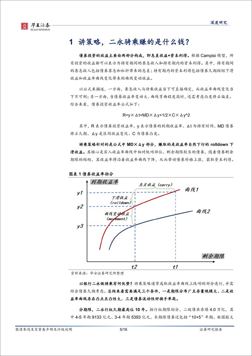 《二永投资指南(一)：二永骑乘策略实战应用-241023-华安证券-16页》 - 第5页预览图