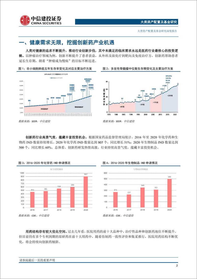 《华泰柏瑞中证沪港深创新药ETF投资价值分析：一站式配置三地龙头创新药公司-20210625-中信建投-14页》 - 第3页预览图