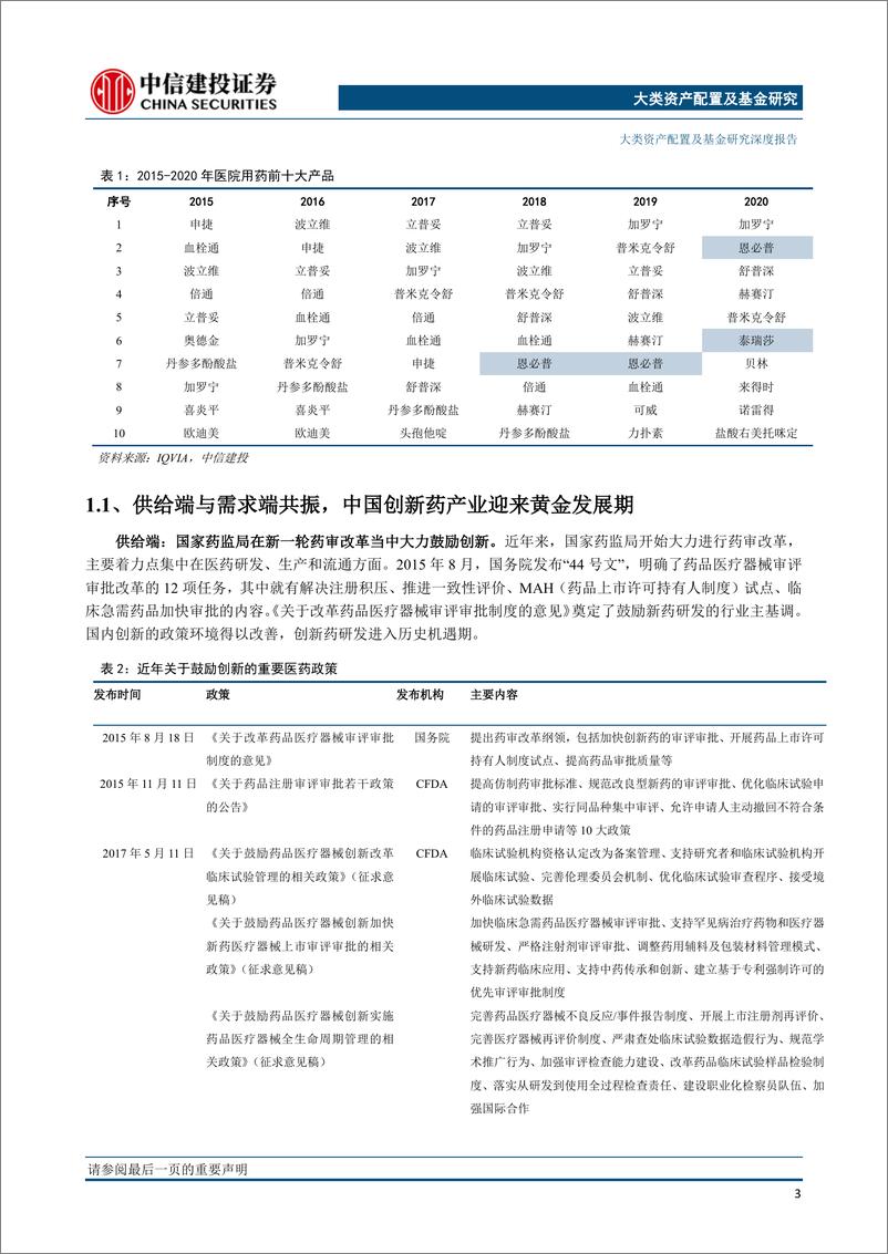 《华泰柏瑞中证沪港深创新药ETF投资价值分析：一站式配置三地龙头创新药公司-20210625-中信建投-14页》 - 第5页预览图