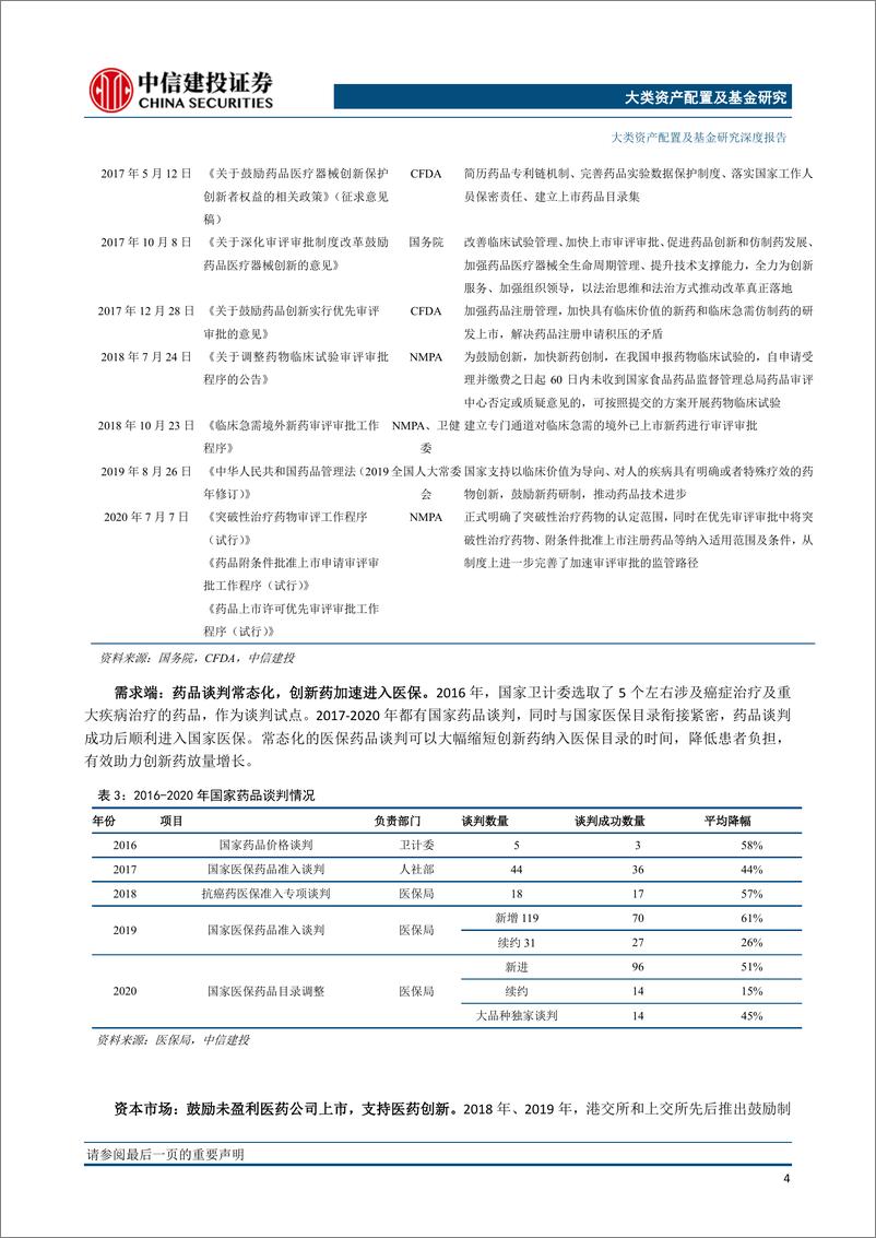 《华泰柏瑞中证沪港深创新药ETF投资价值分析：一站式配置三地龙头创新药公司-20210625-中信建投-14页》 - 第6页预览图