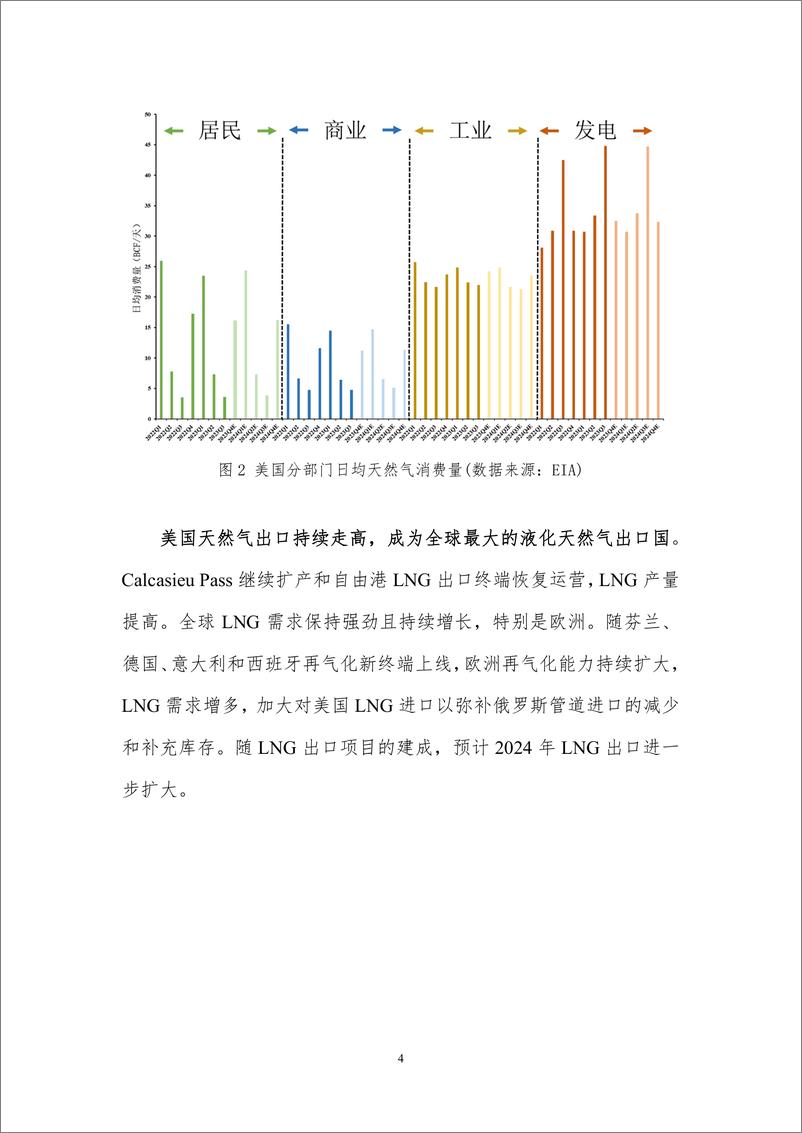 《北京理工大学：2024年国际天然气市场分析与趋势预测》 - 第6页预览图