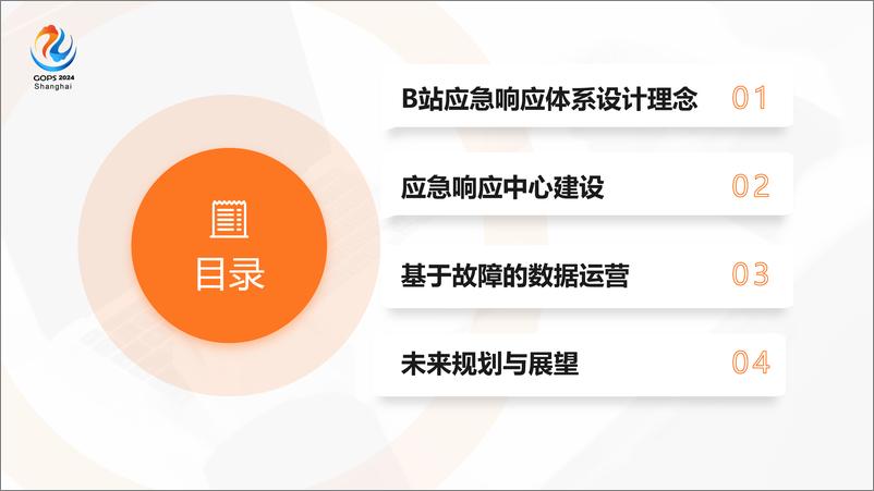 《张鹤_基于1-5-10的业务稳定性治理和故障应急实践》 - 第3页预览图