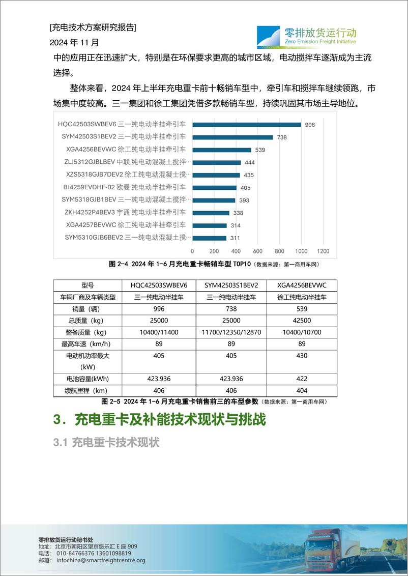 《2024年干线快速补能体系建设-充电技术方案研究报告》 - 第8页预览图