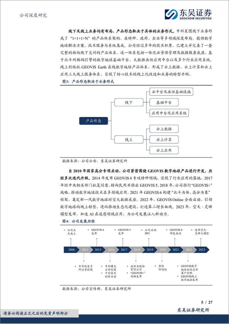 《中科星图(688568)数字地球星图璀璨，机遇已至启航未来-240817-东吴证券-27页》 - 第6页预览图