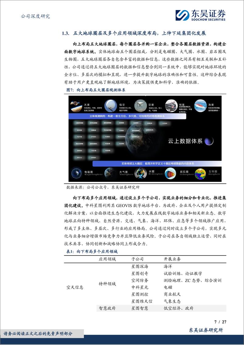 《中科星图(688568)数字地球星图璀璨，机遇已至启航未来-240817-东吴证券-27页》 - 第8页预览图