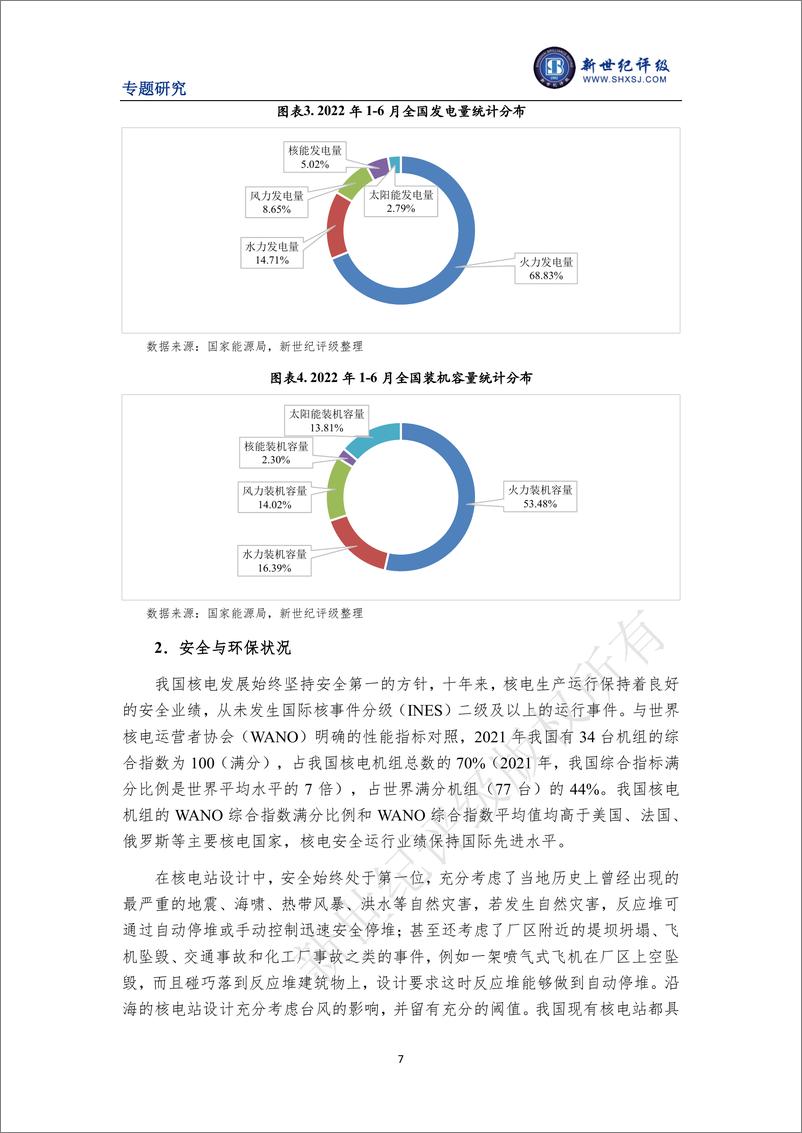 《新世纪评级-我国核电发展现状及环境效益研究-19页》 - 第8页预览图