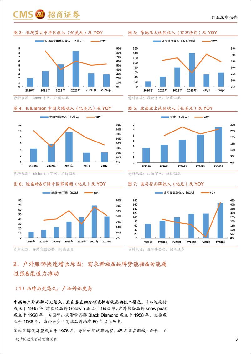 《轻工纺服行业户外服饰深度报告(一)：需求高景气，户外服饰品牌百花齐放-241018-招商证券-19页》 - 第6页预览图