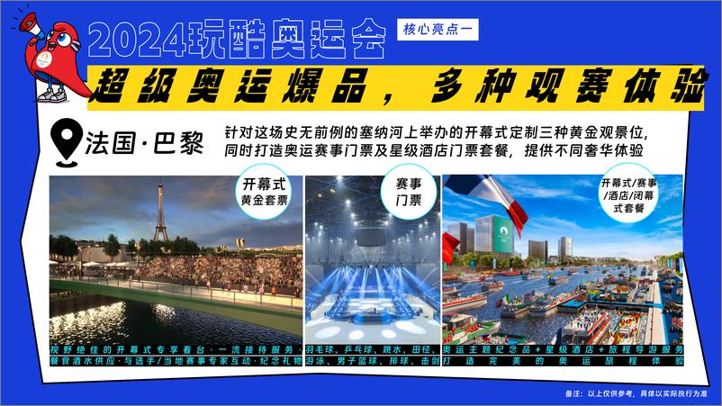 《2024飞猪旅行玩酷奥运会营销通案》 - 第5页预览图