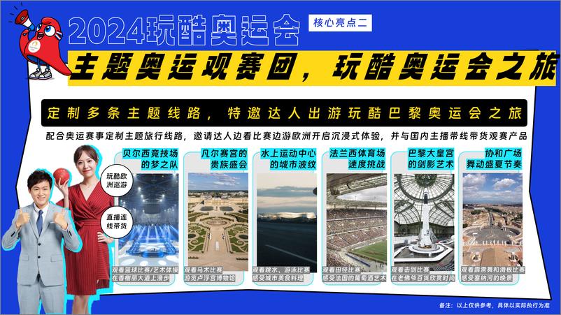 《2024飞猪旅行玩酷奥运会营销通案》 - 第6页预览图