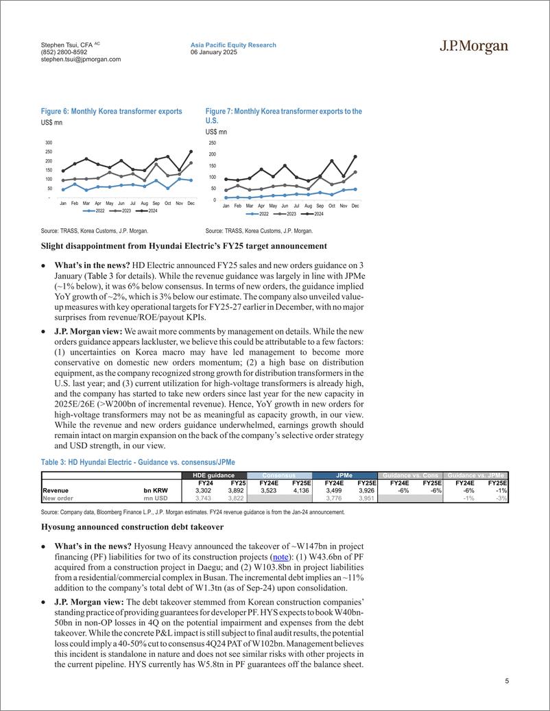 《JPMorgan-China Utilities  Asia Power Equipment Thoughts on recent ma...-112641600》 - 第5页预览图