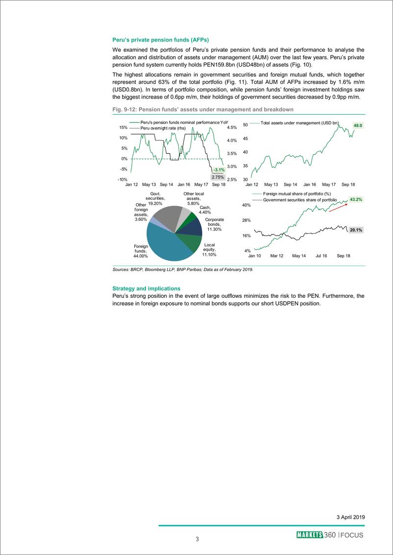 《巴黎银行-新兴市场-宏观策略-秘鲁：外国人对中期债券的风险敞口增加-20190402-9页》 - 第4页预览图