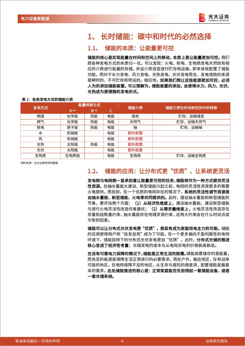 《储能行业深度报告：长时储能，百舸争流，谁主沉浮？》 - 第6页预览图