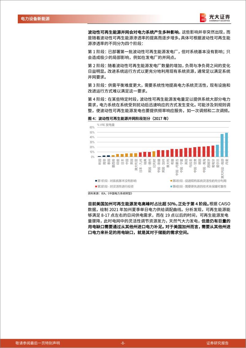 《储能行业深度报告：长时储能，百舸争流，谁主沉浮？》 - 第8页预览图