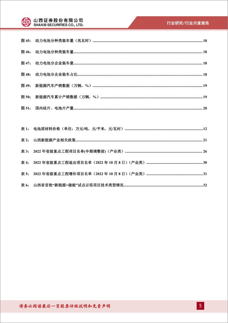《新能源行业月度报告：山西电网清洁能源装机容量占全网总装机规模的34.22%-20221129-山西证券-40页》 - 第6页预览图