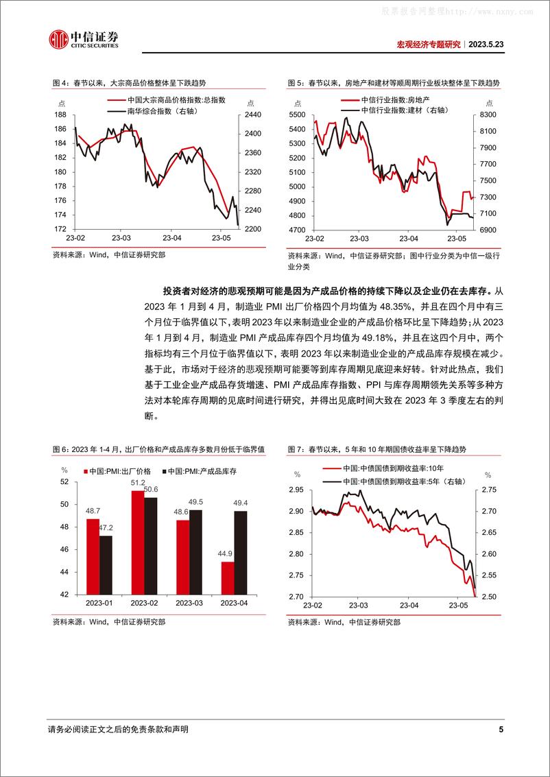 《中信证券-宏观经济专题研究：库存周期何时见底？-230523》 - 第5页预览图