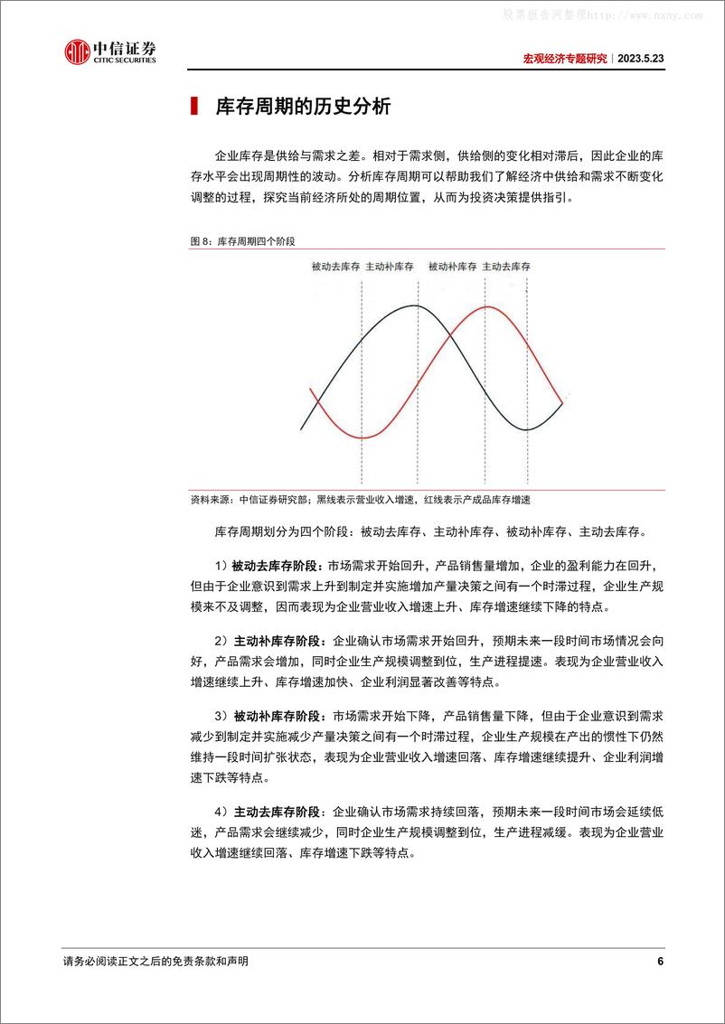 《中信证券-宏观经济专题研究：库存周期何时见底？-230523》 - 第6页预览图