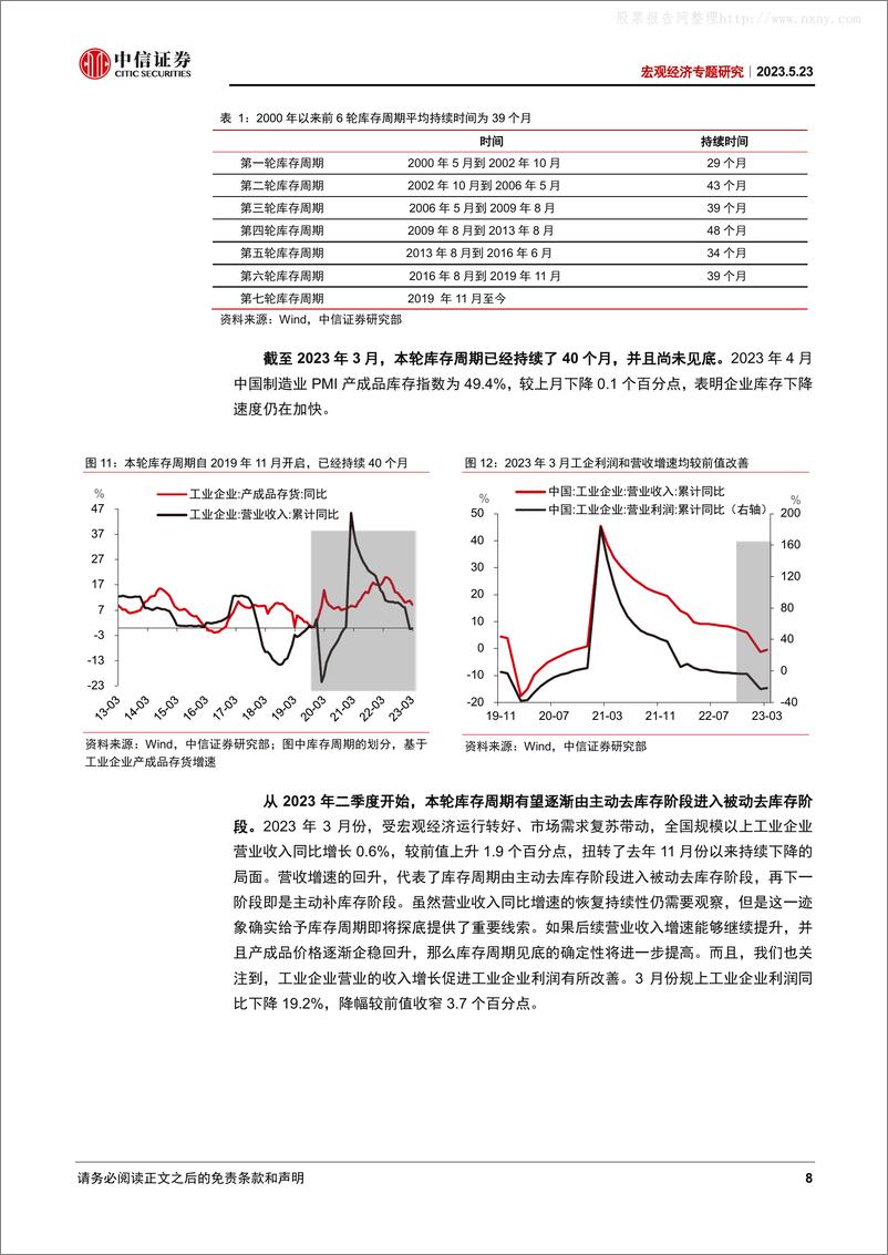 《中信证券-宏观经济专题研究：库存周期何时见底？-230523》 - 第8页预览图