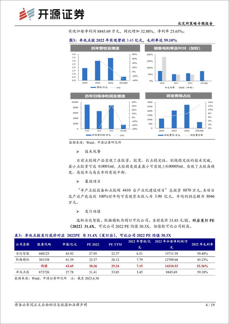 《北交所策略专题报告：北交所2023年H1新受理82家上市申请，聚焦6月可关注6家-20230709-开源证券-19页》 - 第7页预览图