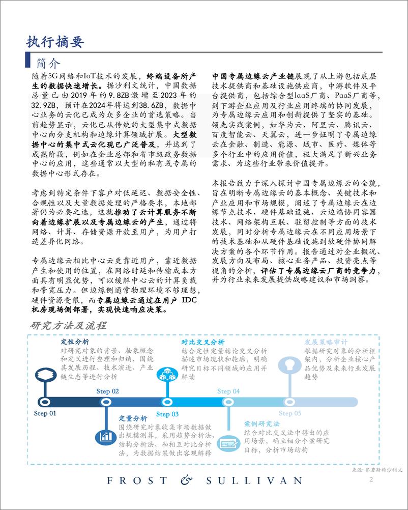 《中国专属边缘云市场研究报告（2024）-11页》 - 第4页预览图