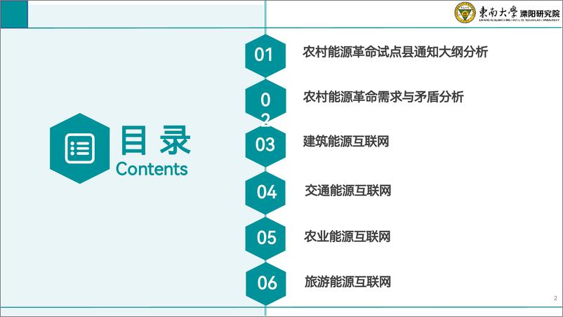 《2024年农村能源革命试点推广——基于电碳协同的能源互联网解决方案-东南大学_汤奕_-27页》 - 第2页预览图