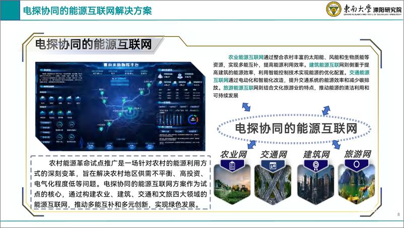 《2024年农村能源革命试点推广——基于电碳协同的能源互联网解决方案-东南大学_汤奕_-27页》 - 第8页预览图