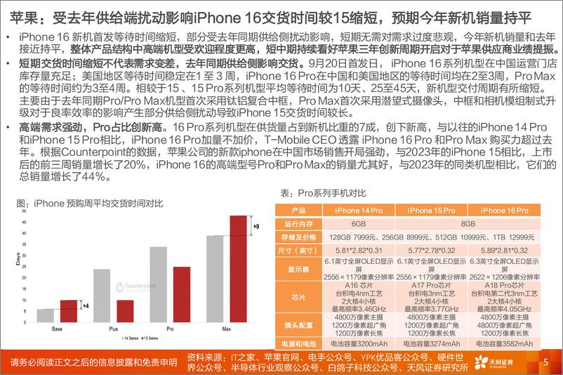 《电子2025年度策略_坚守成长_重视主题》 - 第5页预览图