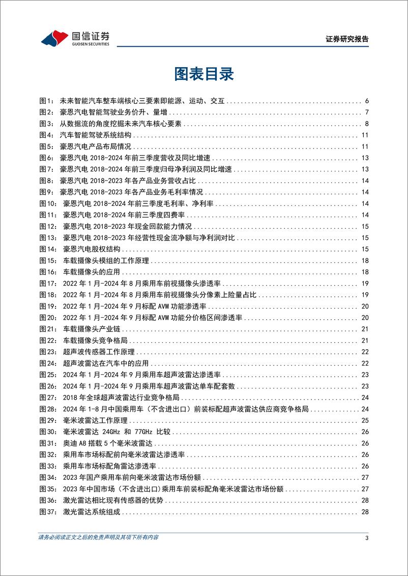 《国信证券-豪恩汽电-301488-聚焦汽车智能驾驶的核心企业》 - 第3页预览图