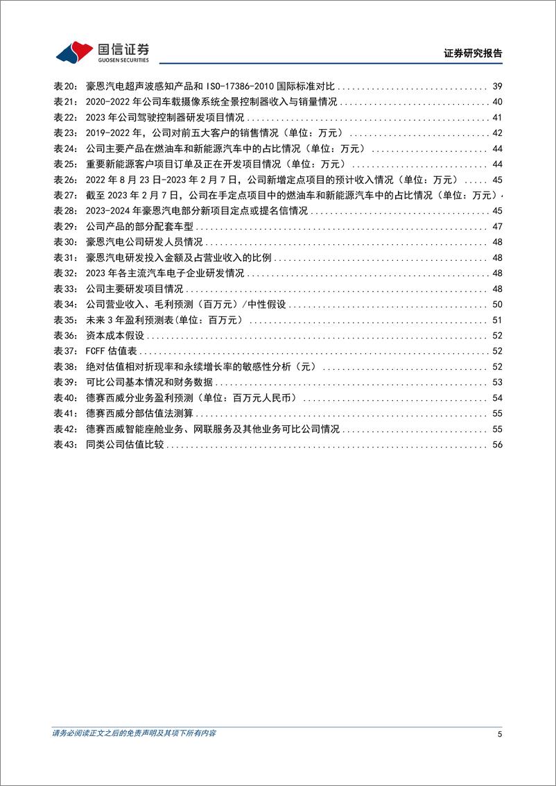 《国信证券-豪恩汽电-301488-聚焦汽车智能驾驶的核心企业》 - 第5页预览图