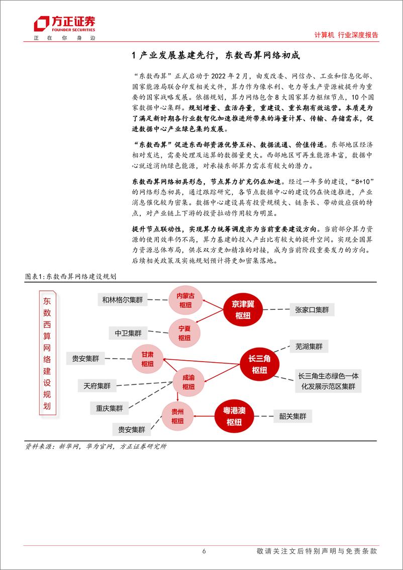 《计算机行业深度报告：算力服务，从“东数西算”到“东推西训”-20230828-方正证券-35页》 - 第7页预览图