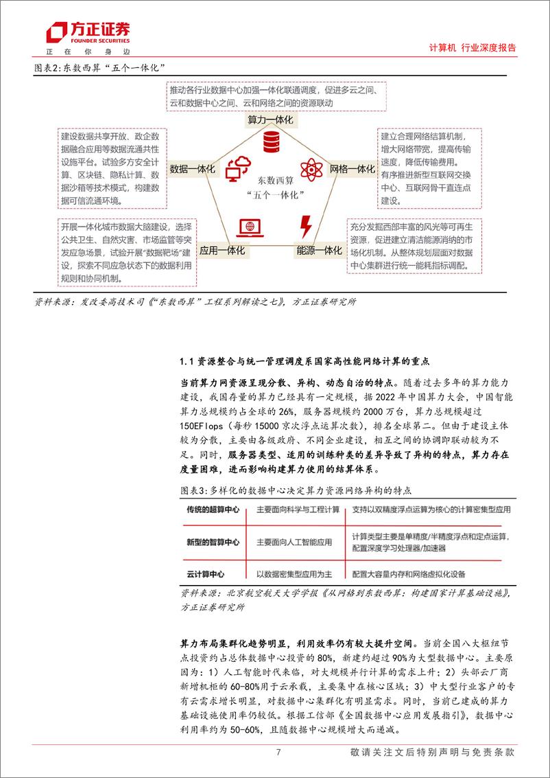 《计算机行业深度报告：算力服务，从“东数西算”到“东推西训”-20230828-方正证券-35页》 - 第8页预览图