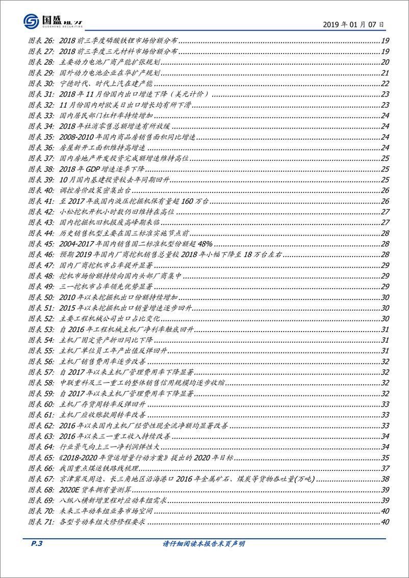 《机械设备行业2019年行业年度策略：基建托底，成长再启-20190107-国盛证券-65页》 - 第4页预览图